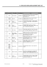 Preview for 235 page of LG LG-D618 Service Manual