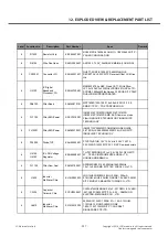 Preview for 237 page of LG LG-D618 Service Manual