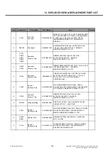 Preview for 238 page of LG LG-D618 Service Manual