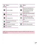 Preview for 35 page of LG LG-D682 User Manual