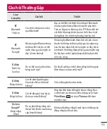 Preview for 107 page of LG LG-D682 User Manual