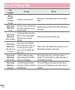 Preview for 108 page of LG LG-D682 User Manual