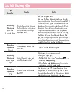 Preview for 110 page of LG LG-D682 User Manual