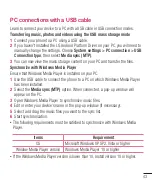 Preview for 155 page of LG LG-D682 User Manual