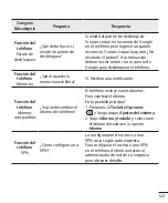 Preview for 125 page of LG LG-D685 User Manual