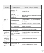 Preview for 243 page of LG LG-D685 User Manual