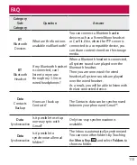 Preview for 245 page of LG LG-D685 User Manual