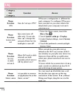 Preview for 250 page of LG LG-D685 User Manual