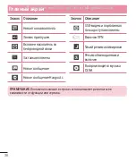 Preview for 48 page of LG LG-D686 Quick Reference Manual