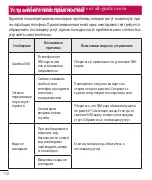 Preview for 137 page of LG LG-D686 Quick Reference Manual