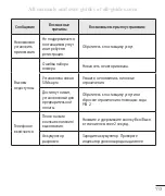 Preview for 138 page of LG LG-D686 Quick Reference Manual