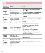 Preview for 149 page of LG LG-D686 Quick Reference Manual