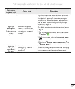 Preview for 292 page of LG LG-D686 Quick Reference Manual