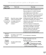 Preview for 294 page of LG LG-D686 Quick Reference Manual