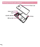 Preview for 348 page of LG LG-D686 Quick Reference Manual