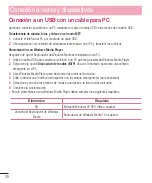 Предварительный просмотр 40 страницы LG LG-D722 User Manual