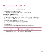 Предварительный просмотр 131 страницы LG LG-D722 User Manual