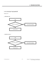 Preview for 57 page of LG LG-D722V Service Manual