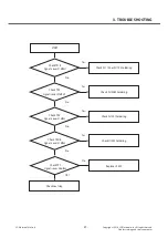 Preview for 59 page of LG LG-D722V Service Manual