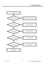 Preview for 61 page of LG LG-D722V Service Manual