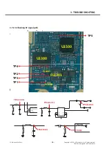 Preview for 66 page of LG LG-D722V Service Manual