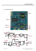 Preview for 72 page of LG LG-D722V Service Manual