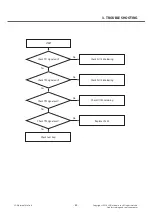 Preview for 82 page of LG LG-D722V Service Manual