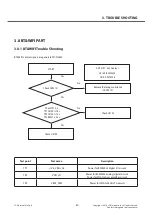 Preview for 89 page of LG LG-D722V Service Manual