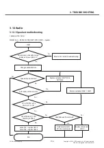 Preview for 106 page of LG LG-D722V Service Manual