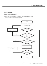 Preview for 125 page of LG LG-D722V Service Manual