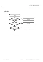 Preview for 127 page of LG LG-D722V Service Manual