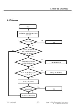 Preview for 129 page of LG LG-D722V Service Manual