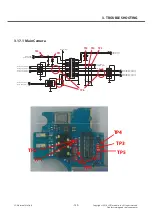 Preview for 130 page of LG LG-D722V Service Manual