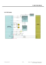 Preview for 152 page of LG LG-D722V Service Manual