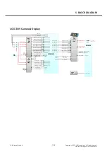 Preview for 153 page of LG LG-D722V Service Manual