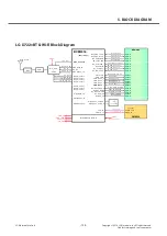 Preview for 154 page of LG LG-D722V Service Manual