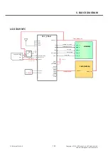 Preview for 155 page of LG LG-D722V Service Manual