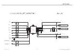 Preview for 159 page of LG LG-D722V Service Manual