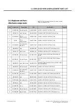 Preview for 219 page of LG LG-D722V Service Manual