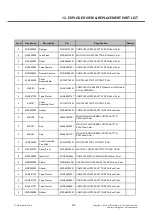 Preview for 220 page of LG LG-D722V Service Manual