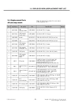 Preview for 224 page of LG LG-D722V Service Manual