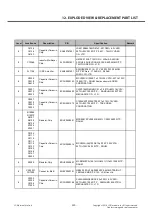 Preview for 230 page of LG LG-D722V Service Manual