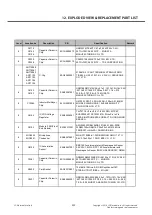 Preview for 232 page of LG LG-D722V Service Manual