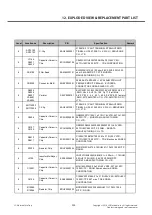 Preview for 234 page of LG LG-D722V Service Manual