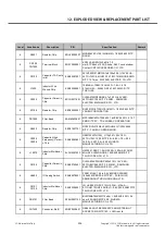 Preview for 236 page of LG LG-D722V Service Manual