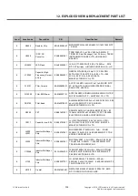 Preview for 238 page of LG LG-D722V Service Manual