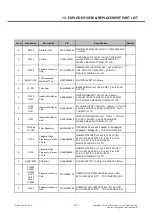 Preview for 239 page of LG LG-D722V Service Manual