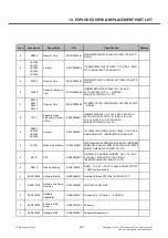 Preview for 250 page of LG LG-D722V Service Manual