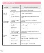 Preview for 91 page of LG LG-D724 User Manual