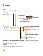 Preview for 14 page of LG LG-D725 User Manual